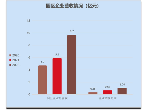 簡介03